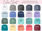 Mama sweatshirt personalized with names on sleeve
